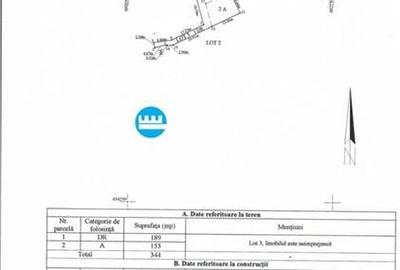 Teren cu autorizatie de vanzare in Iasi, zona Pacurari - 5