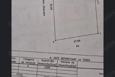 Teren de 1200 mp, în Exterior Vest