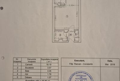 Garsonieră semidecomandată în Titan - 2