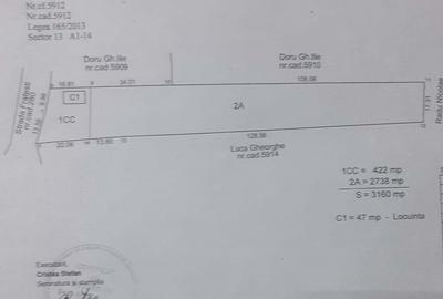 Casă în Frătești