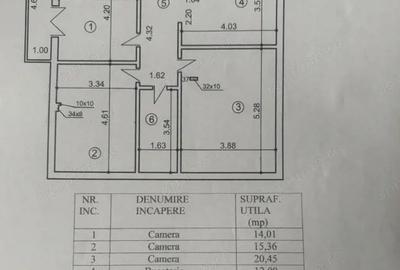 Apartament cu 3 camere decomandat, mobilat în Central