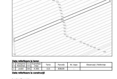Spațiu comercial, în Vințu de Jos - 5