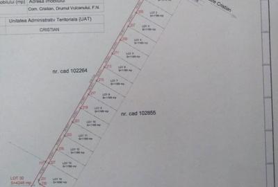 Teren de 1090 mp, în Cristian - 1