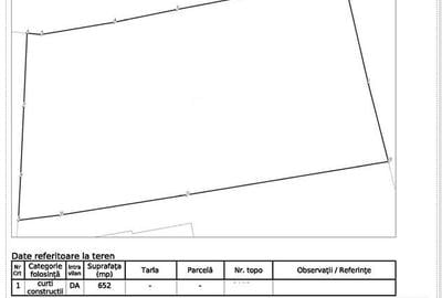 Teren Construcții intravilan de 652 mp, în Andrei Mureșanu - 2