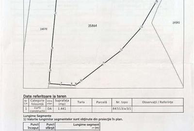 Teren intravilan, cu o panorama superba, in Sfantu Gheorghe, Covasna - 1