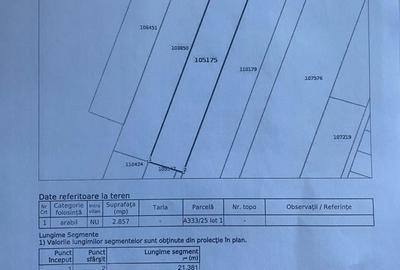 Loturi de teren 348 mp - 5