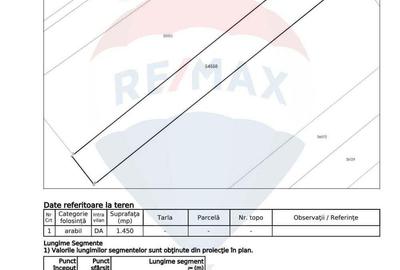 Teren intravilan de vanzare in Hidiselul de Jos, jud.Bihor - 10