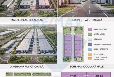 Spațiu comercial, de 200 mp, în Industriilor - 5
