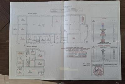 Proprietate 663 mp in Timi?oara Perfecta pentru Clinica, Gradinita - 1