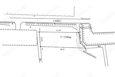 Teren de 1500 mp, în Sânmihaiu Român