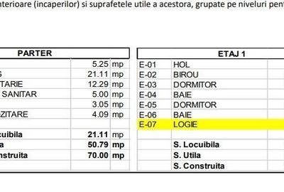 Casă cu 4 camere în Central - 1