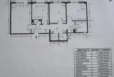 Apartament cu 3 camere decomandat, mobilat în Păcii - 16