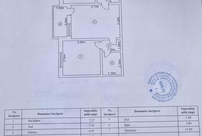 Apartament cu 2 camere semidecomandat, mobilat în Central