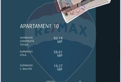 Apartament de vanzare OlimpTower etaj 16 - 18