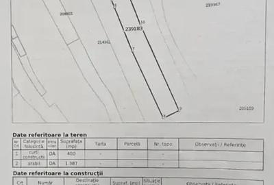 Teren de 1787 mp - Calea Giulești, zonă în dezvoltare - 5