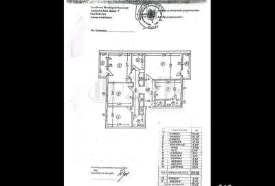 Apartament cu 4 camere decomandat în Aviației - 5