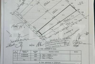 Teren de 6450 mp, în Central