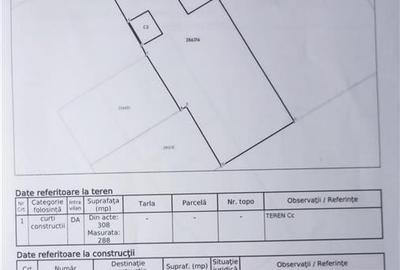 Vanzare teren Bucuresti Noi - Parcul Bazilescu - 2