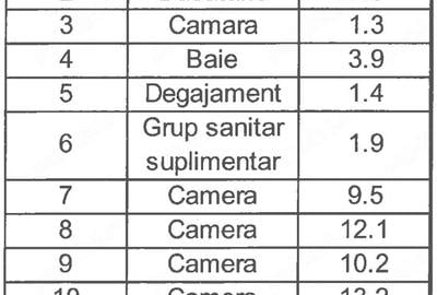 Apartament cu 4 camere decomandat în Gemenii - 4