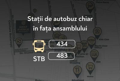 Apartament 2 camere Militari - ansamblu rezidential - paza 24/7 - 5