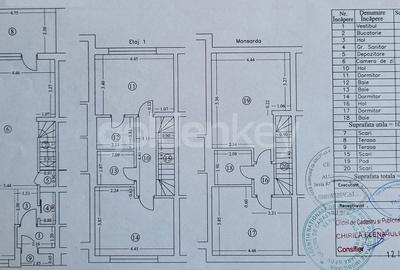 Vila cu 5 camere | mobilata | New Point Vila cu 5 camere | mobilata | New Point - 21