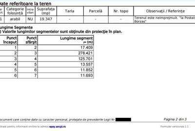 Spațiu comercial, în Aeroport - 5
