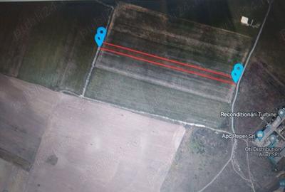 Teren de 15000 mp, în Dumbrăvița