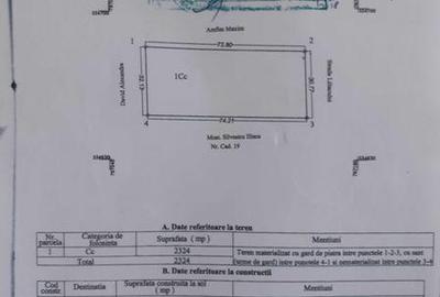 Teren de 2300 mp, în Corbu