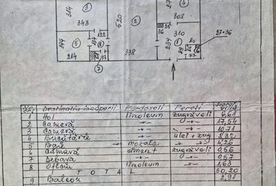 Apartament cu 2 camere semidecomandat în Mărgeanului - 7