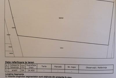 Spațiu comercial, în Nord