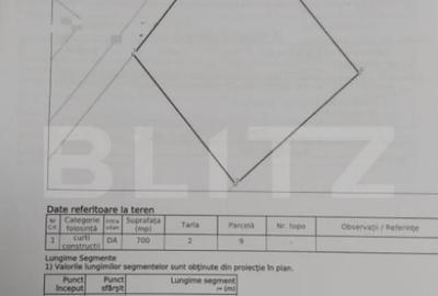 Teren intravilan, 700 mp, 26 m deschidere, Riului-Popoveni - 1