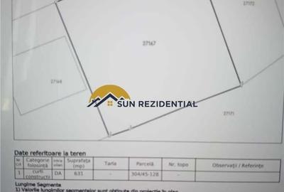 Teren de 631 mp, în Cheia - 2