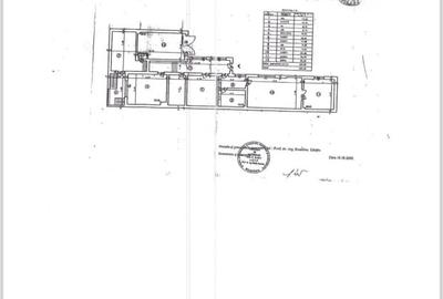 Teren+ Casa batraneasca - zona Domenii Teren+ Casa batraneasca - zona Domenii - 5