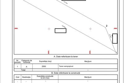 Rascoalei, teren 2500 mp, D 20 ml, intravilan conform noul PUG - 2