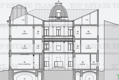 Cladire de in Centrul Vechi, cu proiect pentru hotel - 61 C - 15