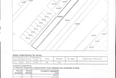 Spațiu comercial, în Central
