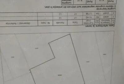 Teren de 8200 mp, în Șuici