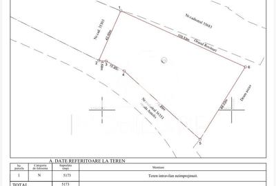 Oportunitate unica de investi?ie in Rovinari Teren 5.173 mp | DUBLA DESCHIDERE | 0% COMISION - 7