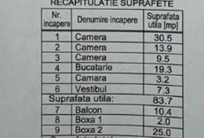 Apartament cu 4 camere semidecomandat, mobilat în Cișmigiu - 6