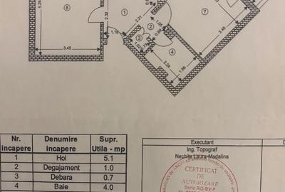 Apartament cu 2 camere decomandat în Tractorul - 4