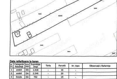 Casă cu Teren 5800 Mp în Călinești (Bucecea) - 3