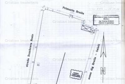 SUPER TEREN 14.168mp ; 320m deschidere la 3 strazi - 5