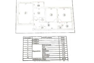 Apartament cu 3 camere decomandat, mobilat în Terezian