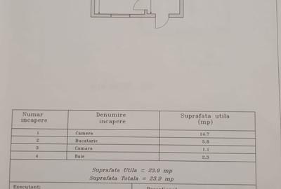 Casă cu 1 camere cu Teren 50 Mp în Muncii - 1