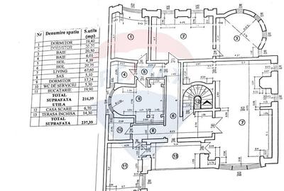 Spatiu deosebit | Destinatie mixta | Locuri parcare | 13 ... - 9