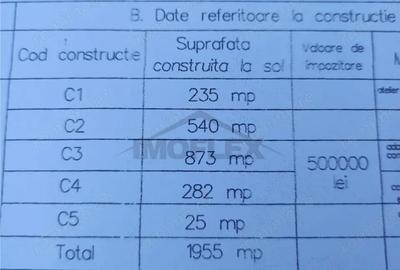 Spațiu comercial, de 4,800 mp, în Araci - 6