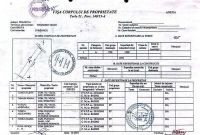 Teren de 1378 mp, în Târgșoru Vechi - 2