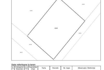 Teren de 600 mp, în Adunații-Copăceni - 2