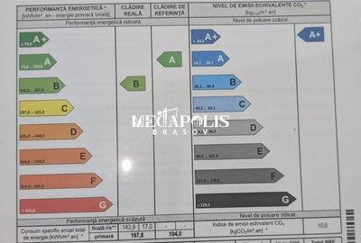 Casa Sanpetru cu Garaj - 11