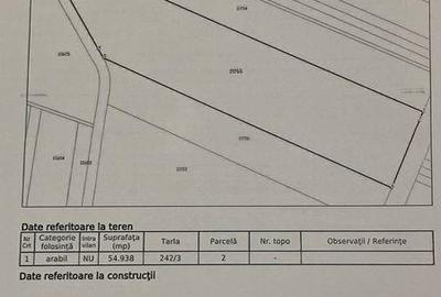 Teren de 37500 mp, în Cocora - 2